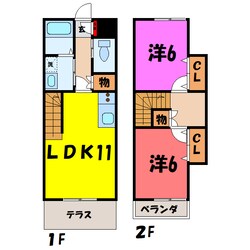 サンロイヤル（藤岡市中）の物件間取画像